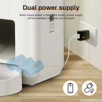 HKM-511187 Automatic 2L Smart Pet Feeder for Dogs and Cats with Timed Portion Control