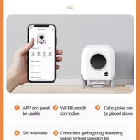 HKM-514323 Smart Self-Cleaning Cat Litter Box with WiFi Control and App Access, Eco-friendly Design