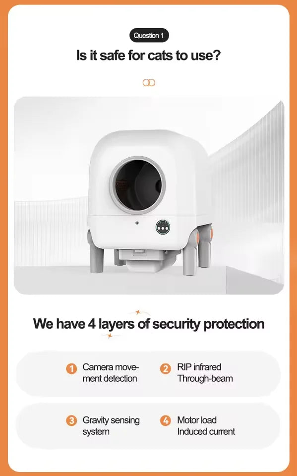 HKM-514323 Smart Self-Cleaning Cat Litter Box with WiFi Control and App Access, Eco-friendly Design