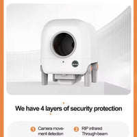 HKM-514323 Smart Self-Cleaning Cat Litter Box with WiFi Control and App Access, Eco-friendly Design