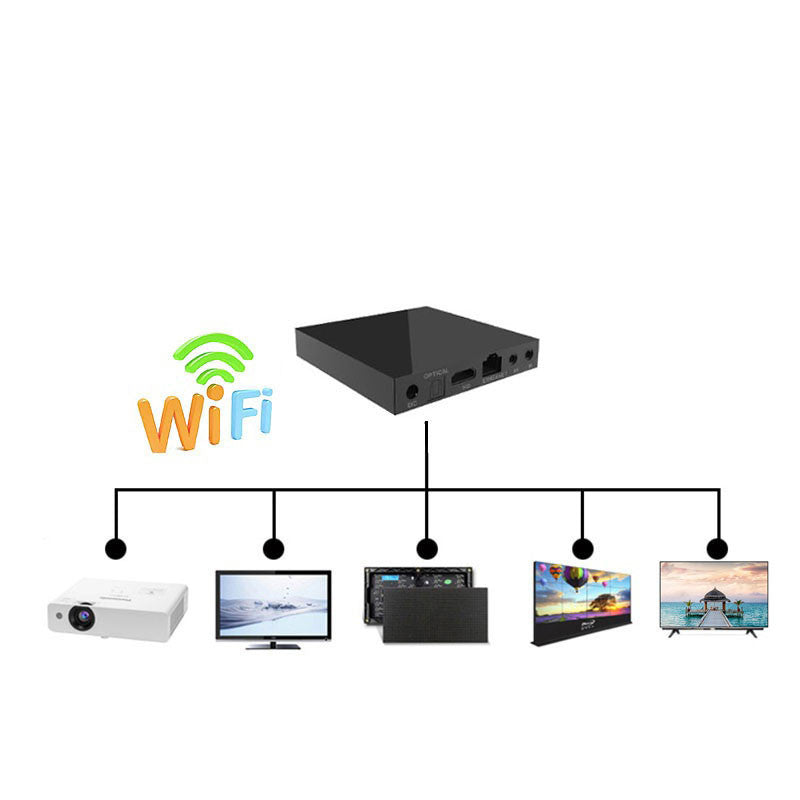 HKM-515347 Black HD Play Box Multimedia Terminal - Network Voice Player with HDMI, USB, and 1GB RAM