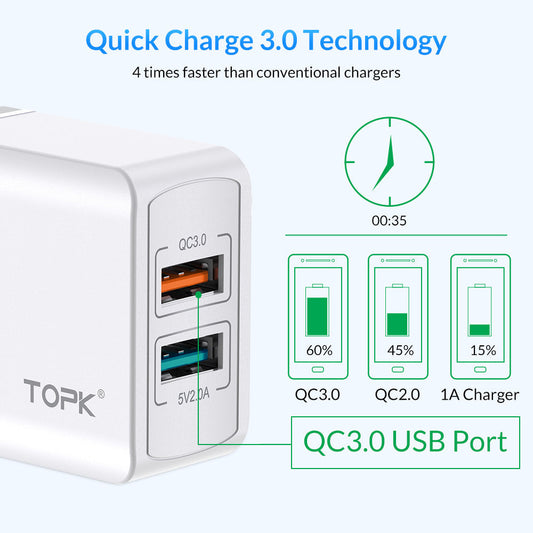 HKM-516243 18W QC 3.0 Dual USB Charger with Smart ID Technology for Fast Mobile Device Charging