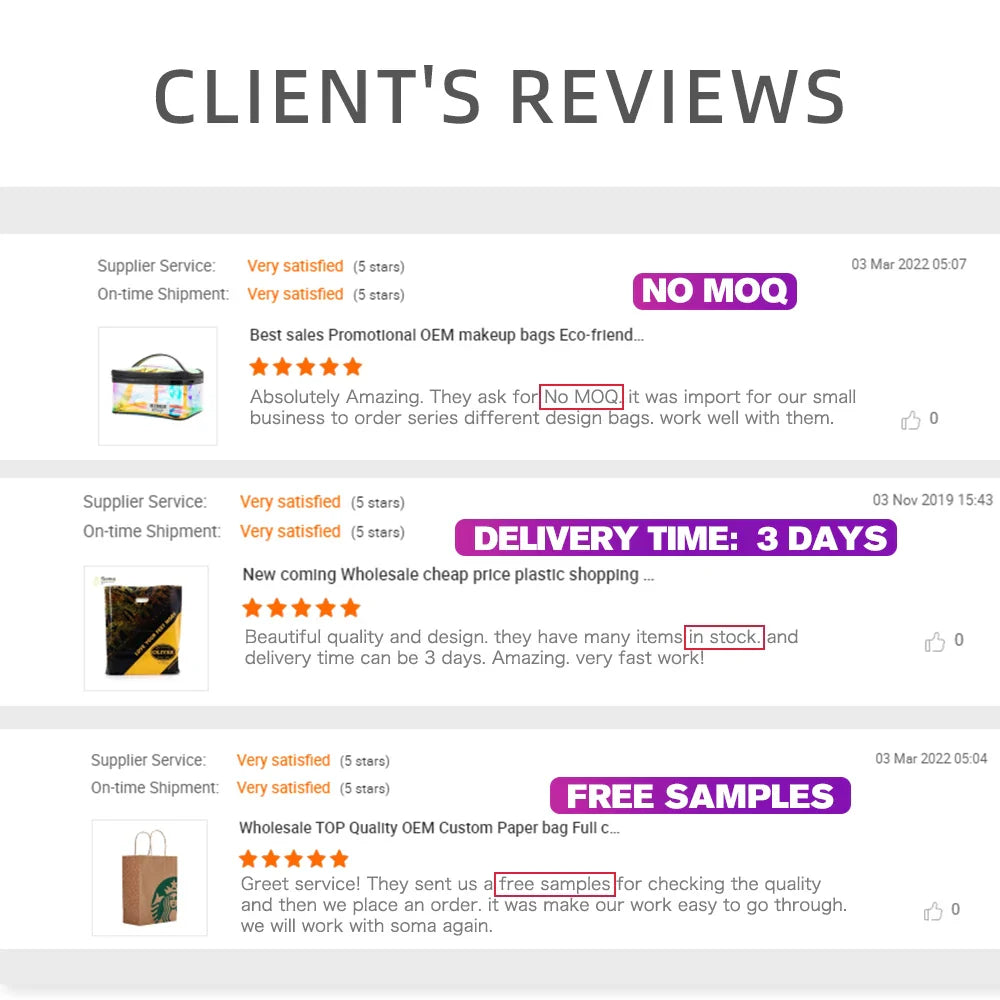 HKM-516307 Insulated Kids Picnic Lunch Bag with Custom Logo, Eco-Friendly Oxford Material