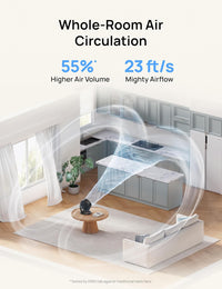 HKM-4312403 11 Inch Table Air Circulator Fan, 60ft Strong Airflow, 120° Adjustable Tilt, 20dB Low Noise, 3 Speed Settings, for Home and Office