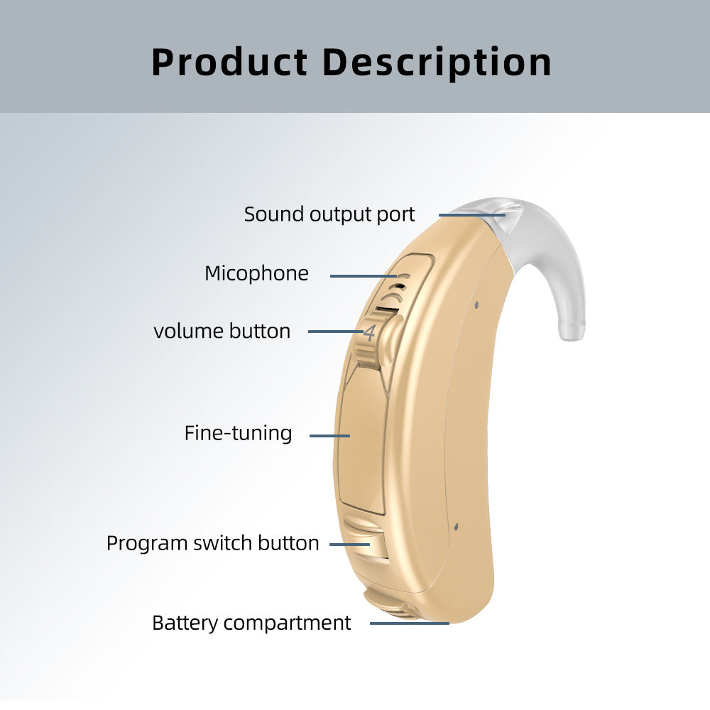 HKM-519315 Wireless Digital Hearing Amplifiers with Adjustable Volume and Pre-set Programs for Moderate Hearing Loss