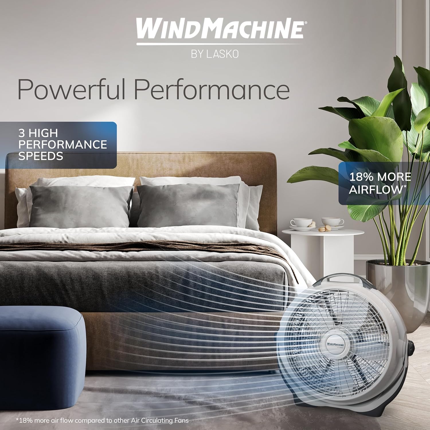HKM-5197139 20" Wind Machine Fan, Air Circulator with 3 Speeds, Gray