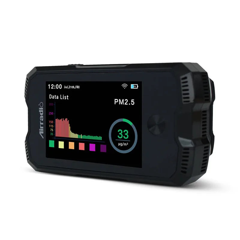 HKM-519827 Integrated Air Quality Monitor with PM2.5, PM10, CO2, HCHO, Temperature and Humidity Sensors