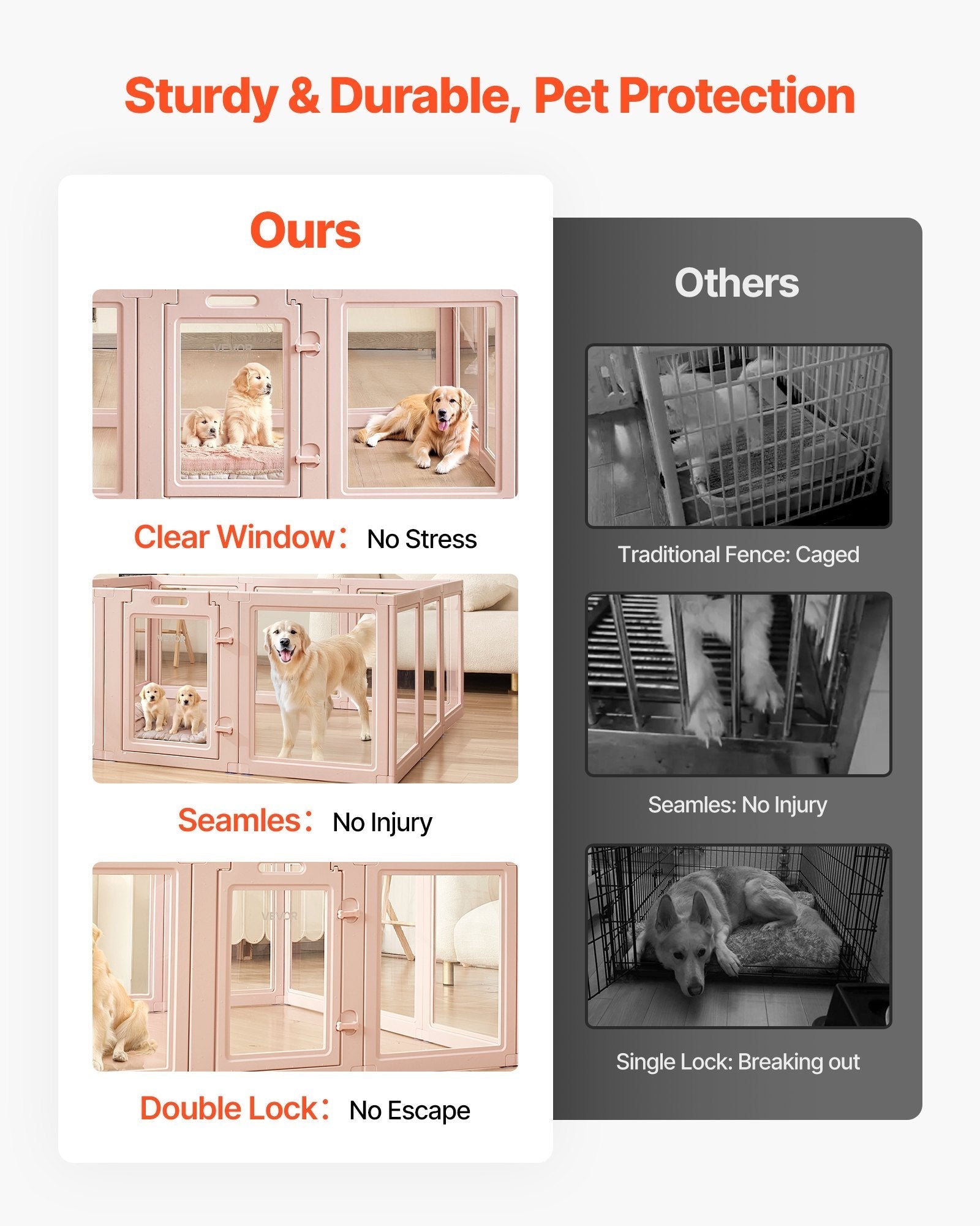 HKM-5209021 Transparent Whelping Box with Window for Large Dogs - Easy Assembly Playpen 60x59x23 In