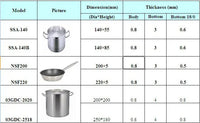 HKM-522643 Stainless Steel Commercial Kitchenware Set with Superior Heat Distribution