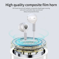 HKM-525139 Wired Earphones with 3.5 mm Connector, Microphone, and Volume Control for iPhone