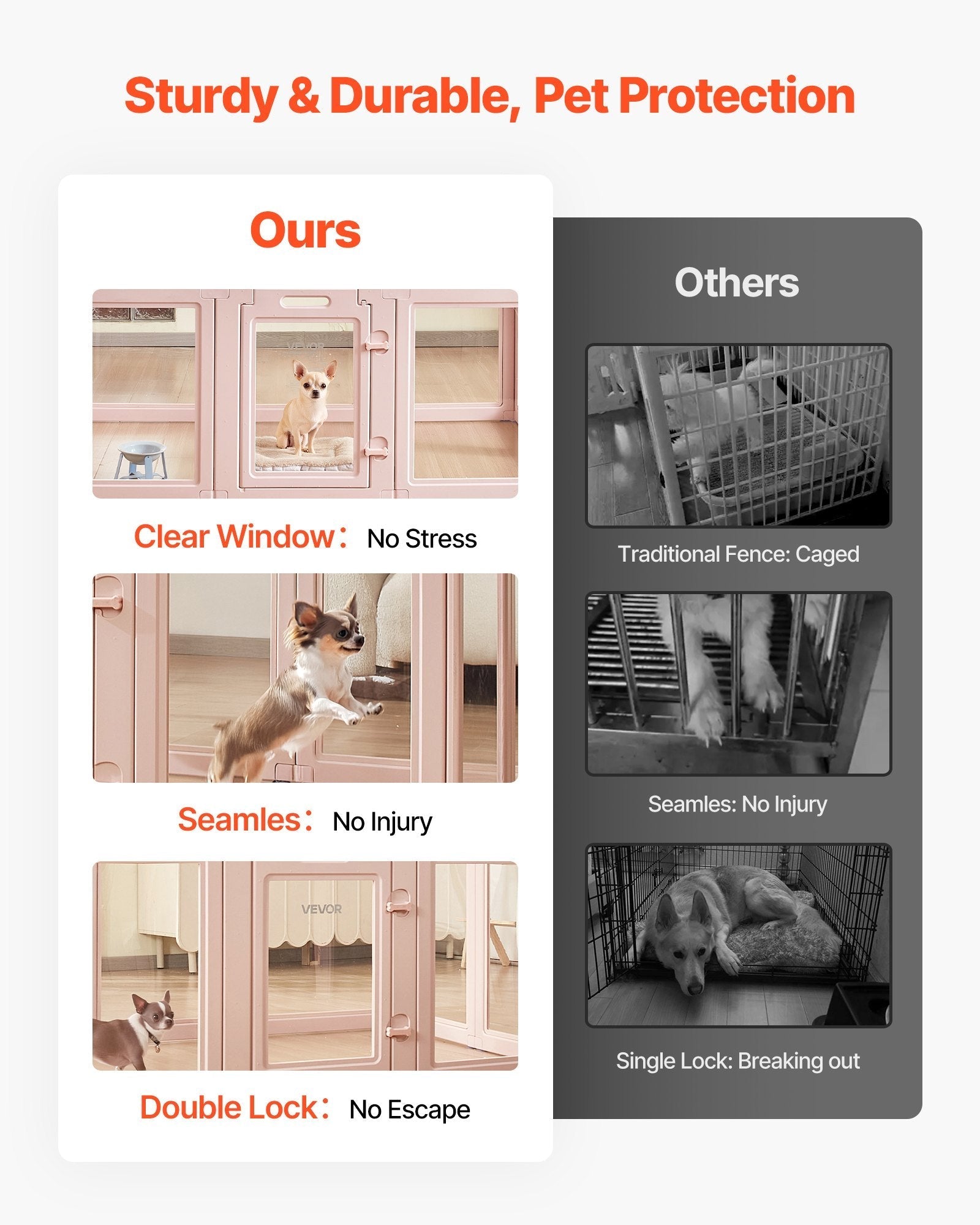 HKM-5274557 Transparent Dog Whelping Box with Window - 60x39x23 Inch Playpen for Medium Dogs