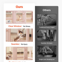 HKM-5274557 Transparent Dog Whelping Box with Window - 60x39x23 Inch Playpen for Medium Dogs
