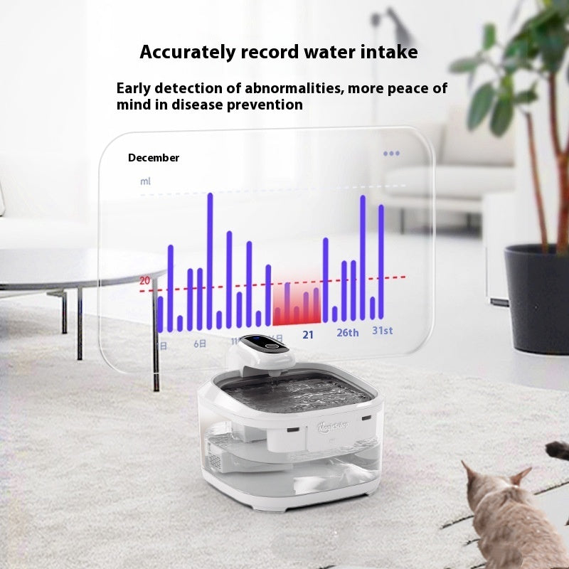 HKM-5276733 Automatic Cat Water Fountain with Smart Filtering System and Wi-Fi Connectivity