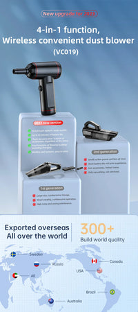 HKM-529427 Portable Handheld Car Vacuum Cleaner with Integrated Blow & Suck Functionality and Strong Suction Power