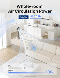 HKM-4869459 Oscillating Standing Fan with DC Motor, 120° Vertical Tilt, 9 Speeds, 4 Modes, 20dB Noise Level, Adjustable Height 37-42", 8H Timer