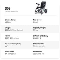 HKM-533011 Folding Aluminum Alloy Wheelchair with High Speed and Comfortable Design, Model D09