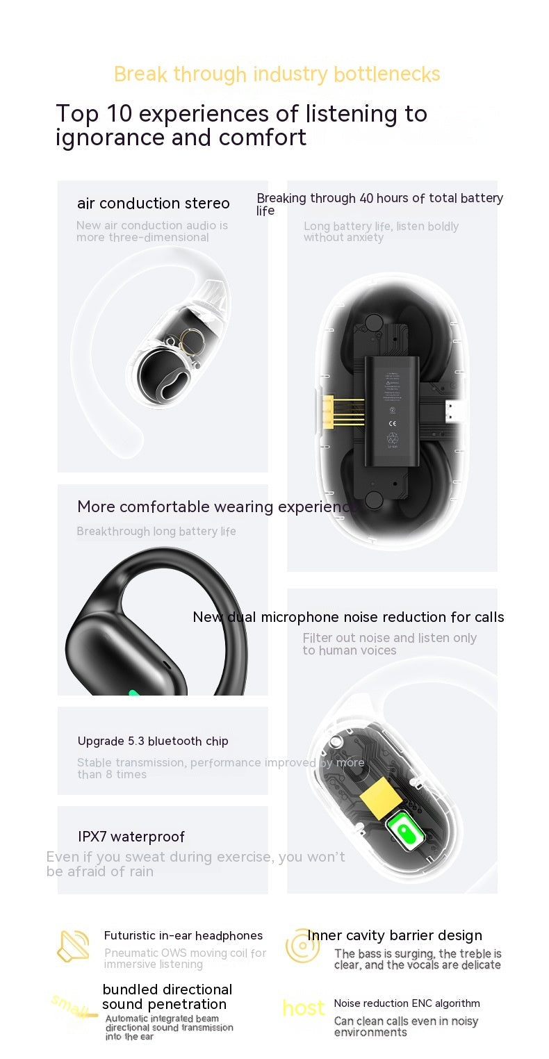 HKM-533331 Bone Conduction Sports Headset with Call Function and Digital Display