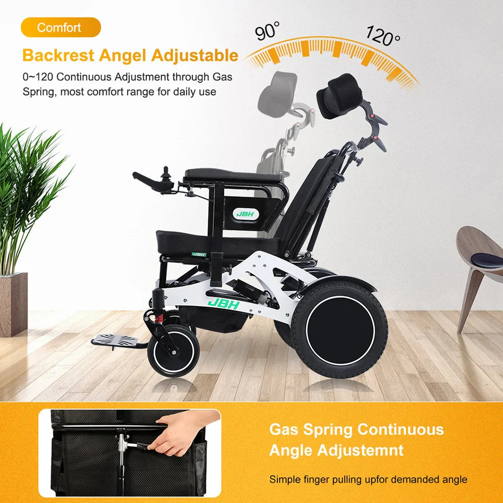 HKM-534163 Folding Power Wheelchair with Dual Brushless Motors, 250W, 140KG Capacity, 20km Driving Range