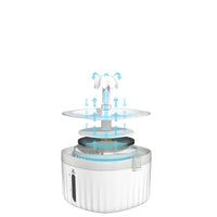 HKM-5342269 Automatic Circulating Water Dispenser for Dogs and Cats, 2L Capacity, Removable Design, White and Beige