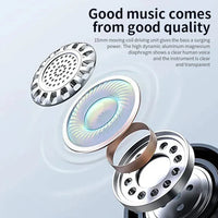 HKM-534291 Wireless Neck Band In-Ear Headphones for Sports with Bluetooth Connectivity