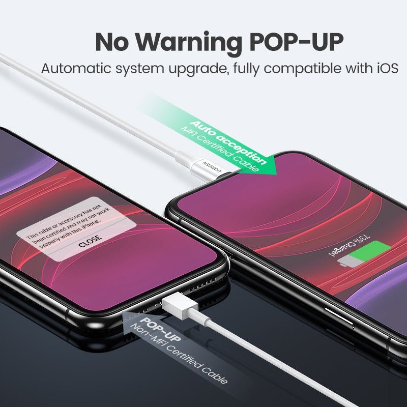 HKM-535827 MFi Certified USB Cable for iPhone – 1.5m Fast Charging Data Cable, Compatible with XS Max/SE/8/7/6