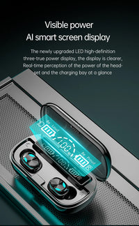 HKM-536595 True Wireless Stereo Earbuds with Noise Cancellation and LED Fast Charging, In-Ear Design, Type-C Connectivity