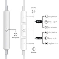 HKM-540947 Wired Bass Boosted Type-C Earphones with Microphone for iPhone 15, Samsung, and Google Devices