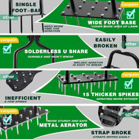 HKM-541395 Lawn Aerator with Iron Spikes for Soil Dethatching and Aeration