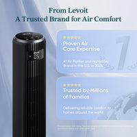 HKM-5426515 36 Inch Tower Fan with 28ft/s Airflow, 90° Oscillation, 12-Hour Timer, Remote Control, 5 Speeds, 4 Modes, Quiet Operation