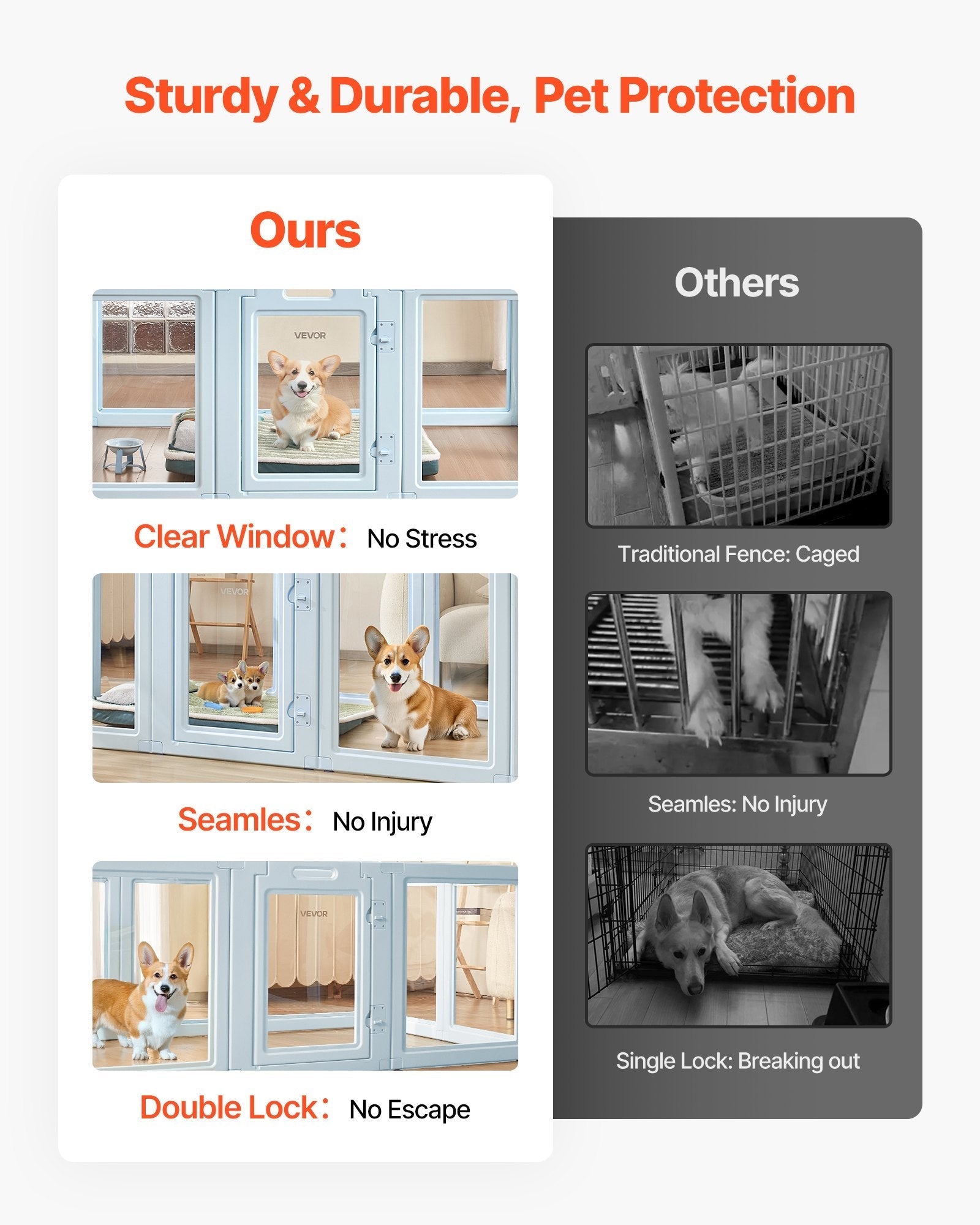 HKM-5432637 Transparent Whelping Box Playpen for Large Dogs - 76x49x30 Inch Easy Assembly Design