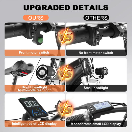 HKM-547347 2000W 26-Inch Dual Motor Electric Bike with Hydraulic Disc Brakes and LED Lights, 40-60km Range