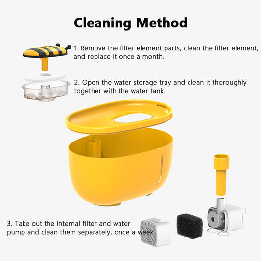 HKM-5474749 Automatic Cat and Dog Water Fountain with Filter, Silent Operation and Anti-Slip Base, Clean Water Dispenser with Observation Window