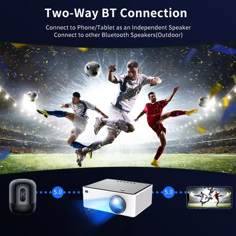 HKM-548307 Portable 1080P Mini Projector with Android 11 and 220-Inch Projection Display for Home Cinema