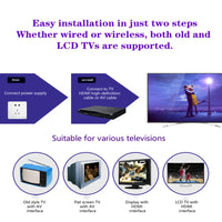 HKM-550611 GIEC BDP-G2805 Portable Blu-ray Player with 1080P HD DVD and CD Support