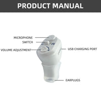 HKM-552083 Mini Rechargeable Invisible Digital Hearing Aid with Adjustable Sound Amplifier for Enhanced Hearing for Seniors