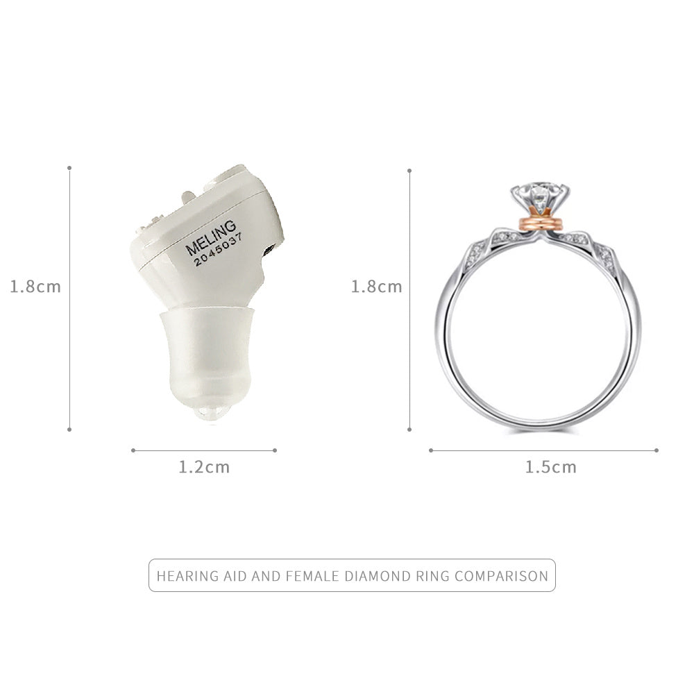 HKM-552083 Mini Rechargeable Invisible Digital Hearing Aid with Adjustable Sound Amplifier for Enhanced Hearing for Seniors