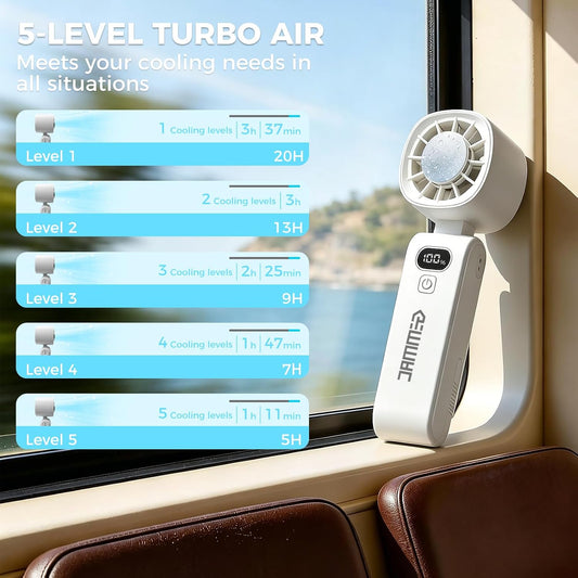 HKM-5524819 Portable Handheld Turbo Fan with Ice Cooling, 5-in-1 Design, 5 Speeds, 13000RPM, 5000mAh Rechargeable Battery, Foldable Personal Fan with LED Display