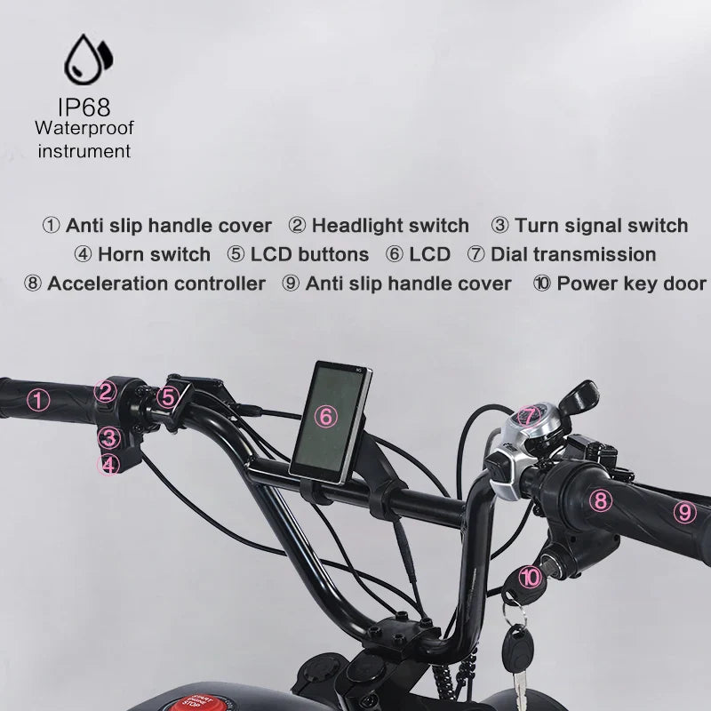 HKM-552723 48V 1500W Off-Road Cruiser E-Bike with 36Ah Battery, 20-Inch Wheels, 7-Speed Gear System, Black & Pink
