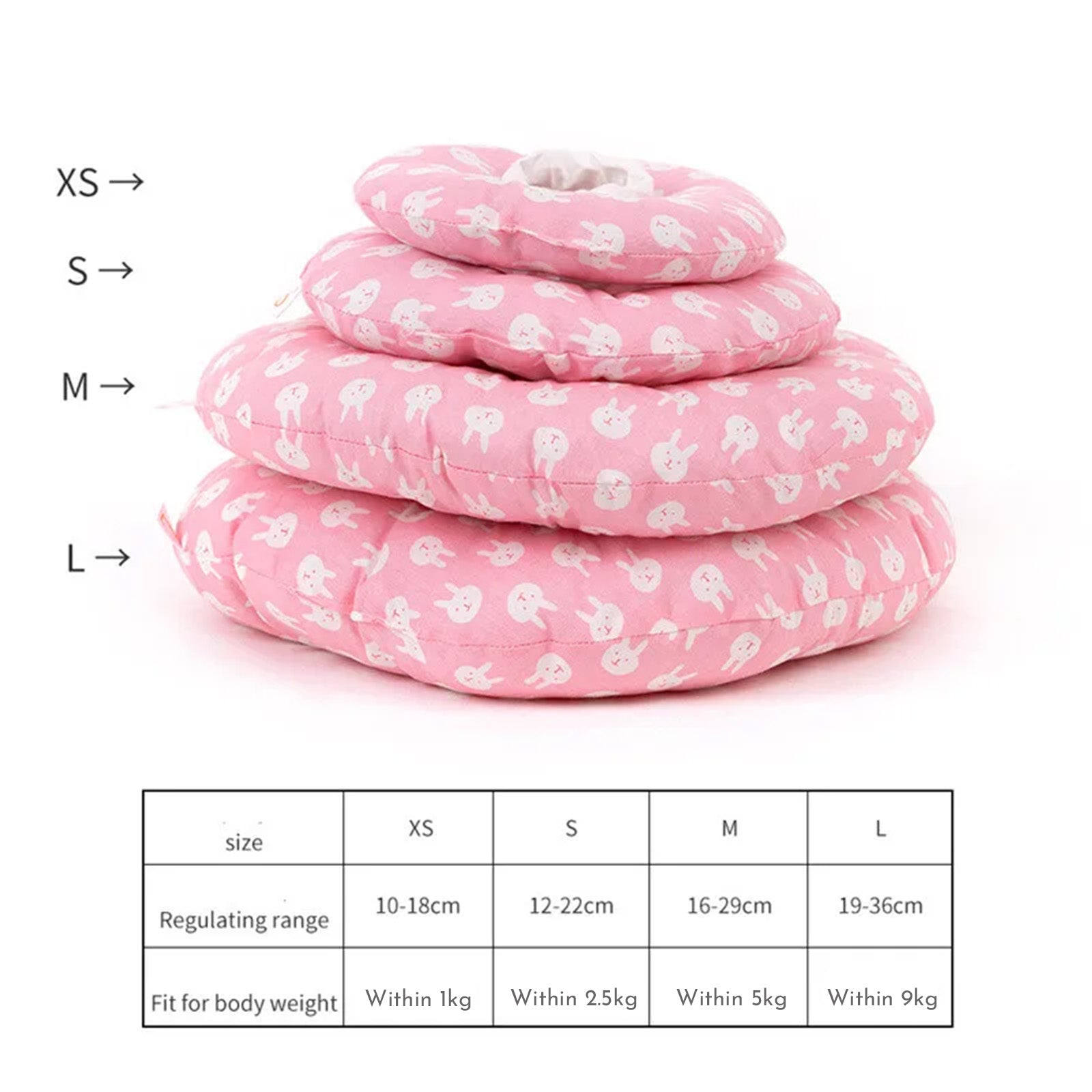 HKM-5550525 Adjustable Soft Pet Recovery Collar for Dogs and Cats - Donut Shape Elizabethan Protective Cone for Wound Healing