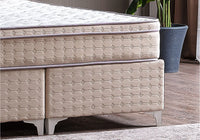 HKM-556563 Memory Foam and Pocket Spring Mattress: 10" 12" 14" 16" King/Queen Size, 180x200 cm for Bedrooms and Hotels