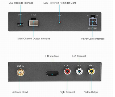HKM-557523 Car Mirror Link Adapter for Seamless Smartphone Integration
