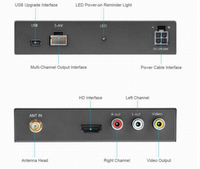 HKM-557523 Car Mirror Link Adapter for Seamless Smartphone Integration