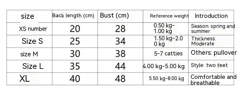 HKM-5600957 Lightweight Breathable Coral Fleece Summer Clothing for Small Dogs and Cats - Pink, White, Red