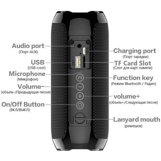 HKM-560787 Multifunctional IPX5 Portable Bluetooth Speaker with FM Radio, 360° Stereo Sound, and Long Battery Life