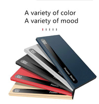 HKM-560851 Ultra-Thin 20000mAh Digital Display Power Bank for Smartphones and Tablets