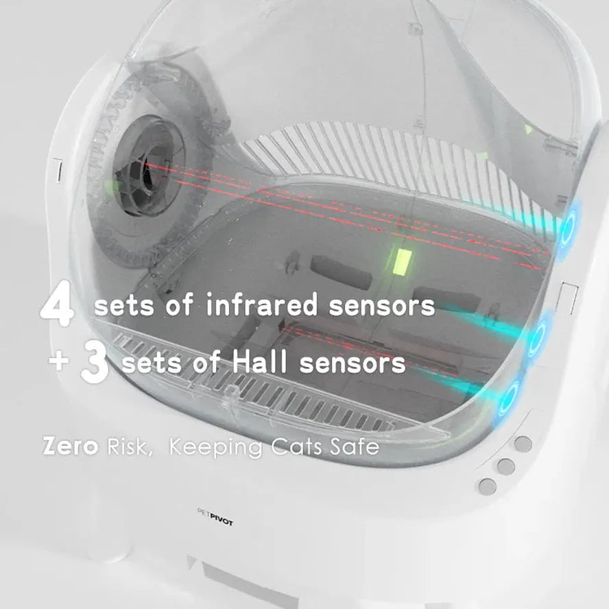 HKM-560915 Fully Automatic Cat Litter Box with Large Open Design for Effortless Cleaning
