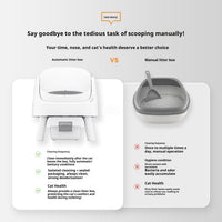 HKM-5629373 Automatic Self-Cleaning Litter Box in White with Deodorizing Features and Accessories