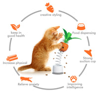 HKM-5632829 Interactive Cat Puzzle Toy with Suction Cup and Food Dispensing Features