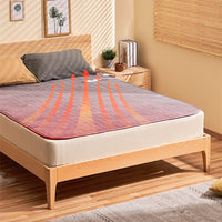 HKM-564755 Temperature Regulating Electric Blanket with Dual Functionality and Non-Slip Design