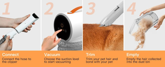 HKM-565011 Professional Grooming Kit for Cats with 5 Interchangeable Brushes, Detangling Comb, and Eco-friendly Chargeable Hair Remover